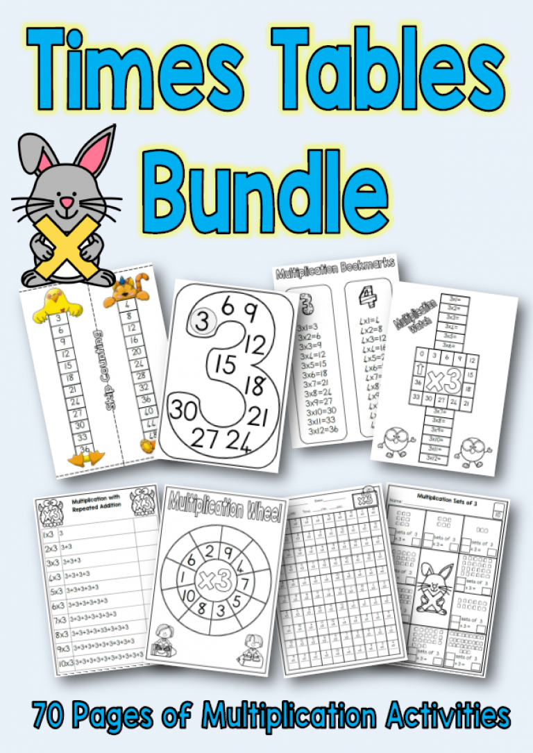 Multiplication Bundle – School Diva