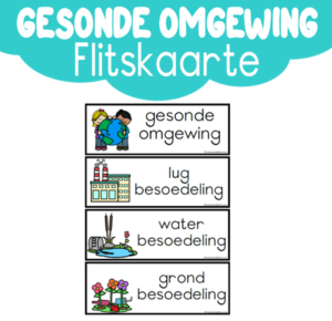 Flitskaarte: Gesonde Omgewing