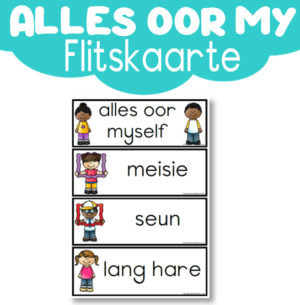 Flitskaarte: Alles oor Myself