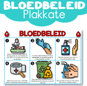 Plakkaat: Bloedbeleid