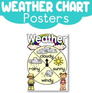 Poster: Weather Wheel