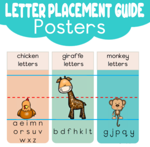 Poster: Letter Placement Guide