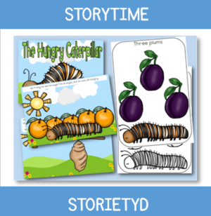 Storybook: The Hungry Caterpillar