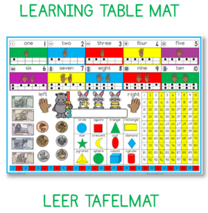 Grade R Mathematics Placemat