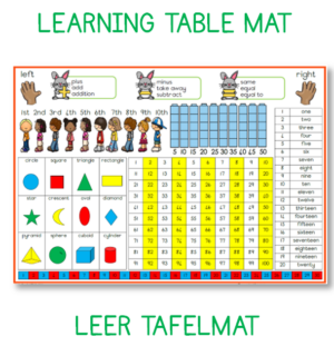 Grade 1 Mathematics Placemat