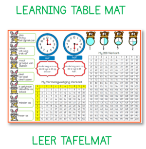 Graad 2 Wiskunde Plekmat