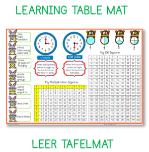 Grade 2 Mathematics Placemat