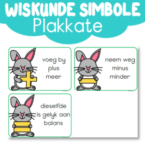 Plakkate: Wiskunde Simbole