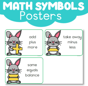 Posters: Math Symbols