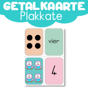 Getalkaarte